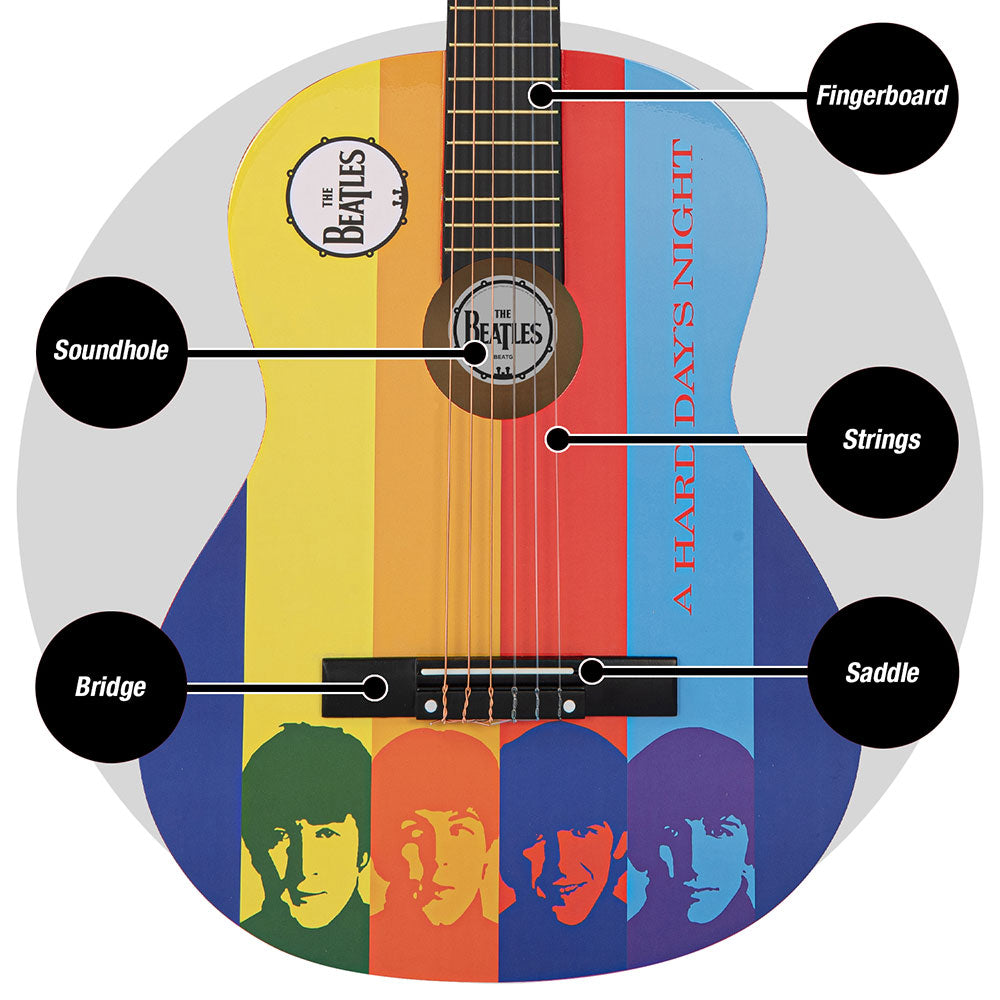 The Beatles Junior Guitar: A Hard Day's Night