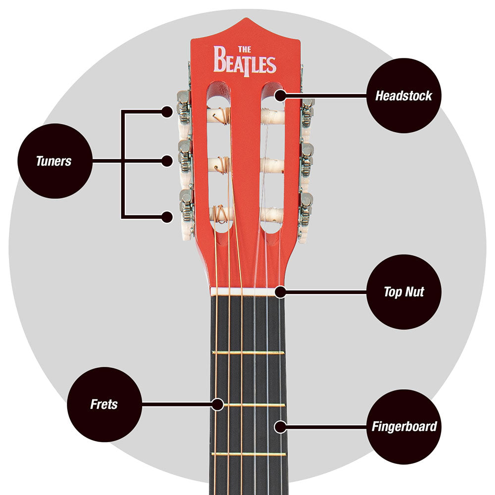 The Beatles Junior Guitar: A Hard Day's Night