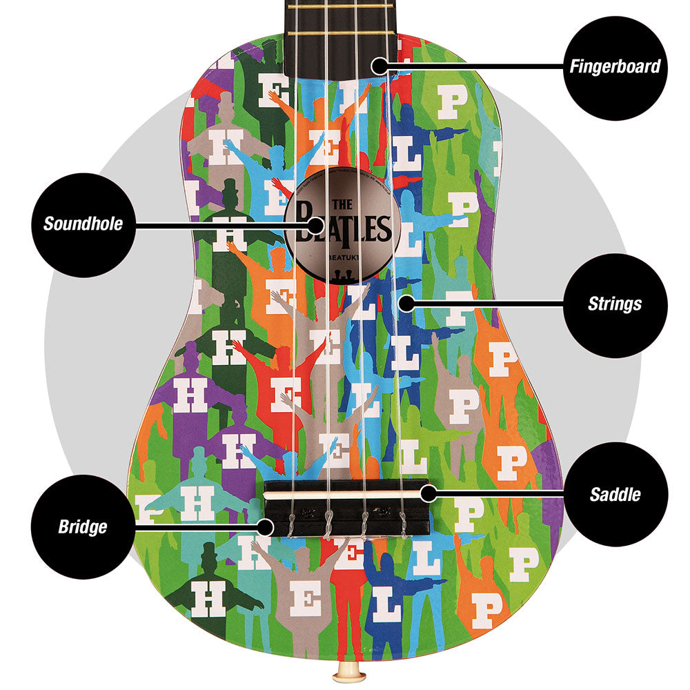 The Beatles Ukulele: Help!