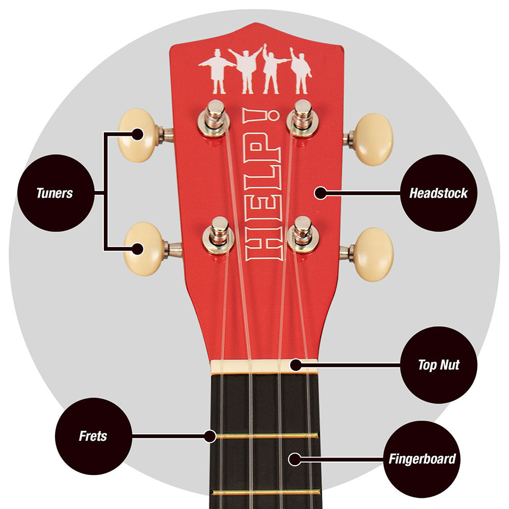 The Beatles Ukulele: Help!