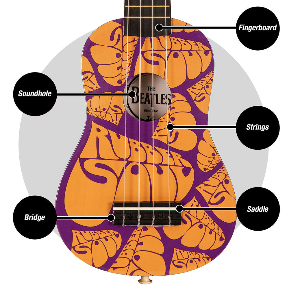 The Beatles Ukulele: Rubber Soul