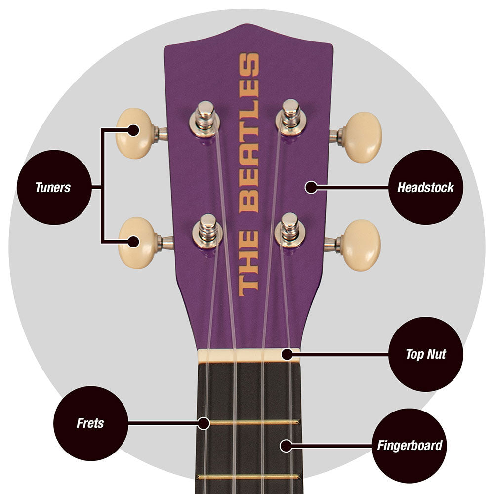 The Beatles Ukulele: Rubber Soul