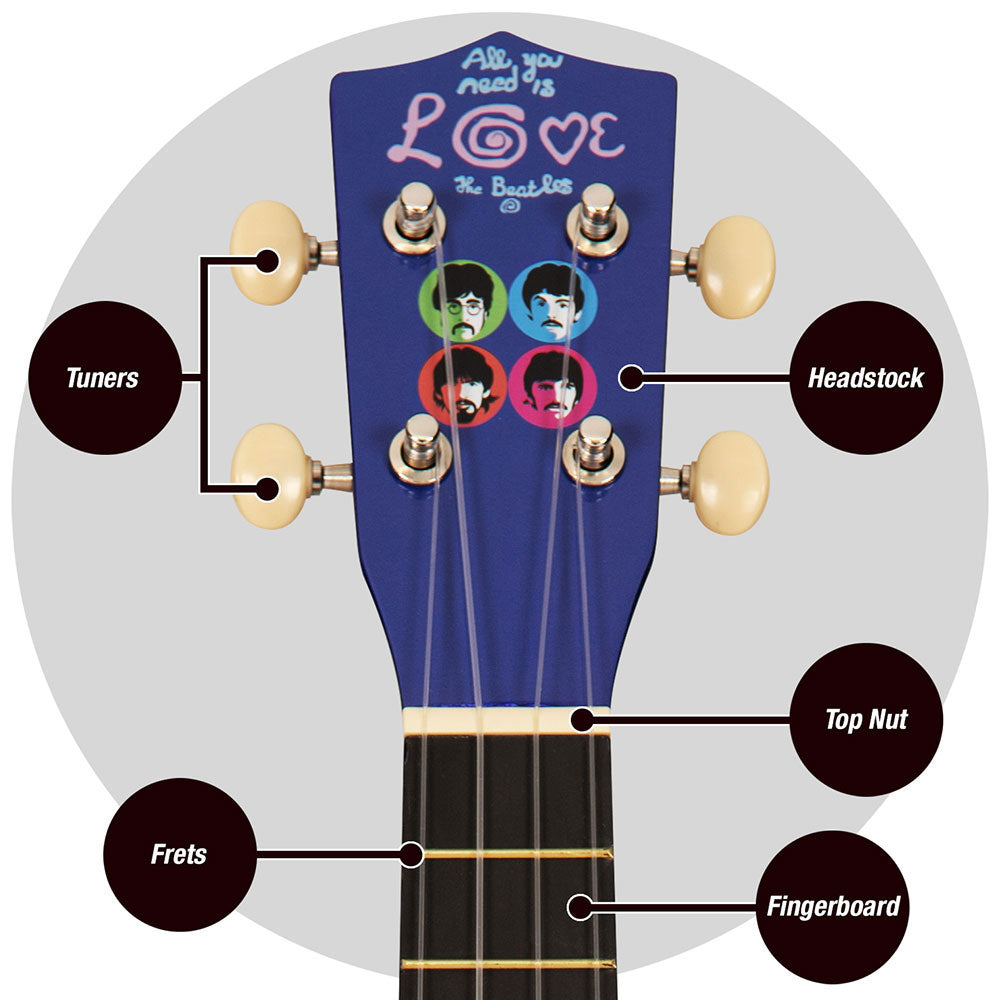 The Beatles Ukulele: Love Is
