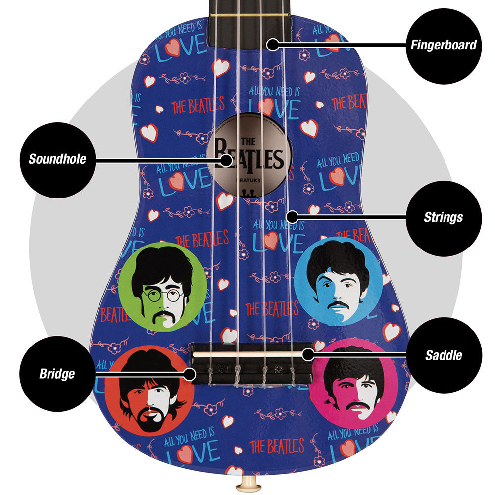 The Beatles Ukulele: Love Is