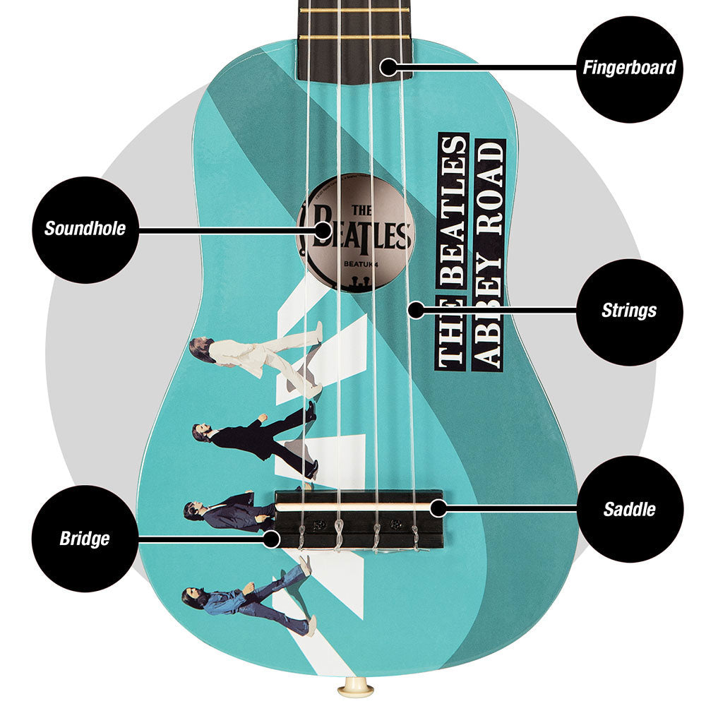 The Beatles Ukulele: Abbey Road