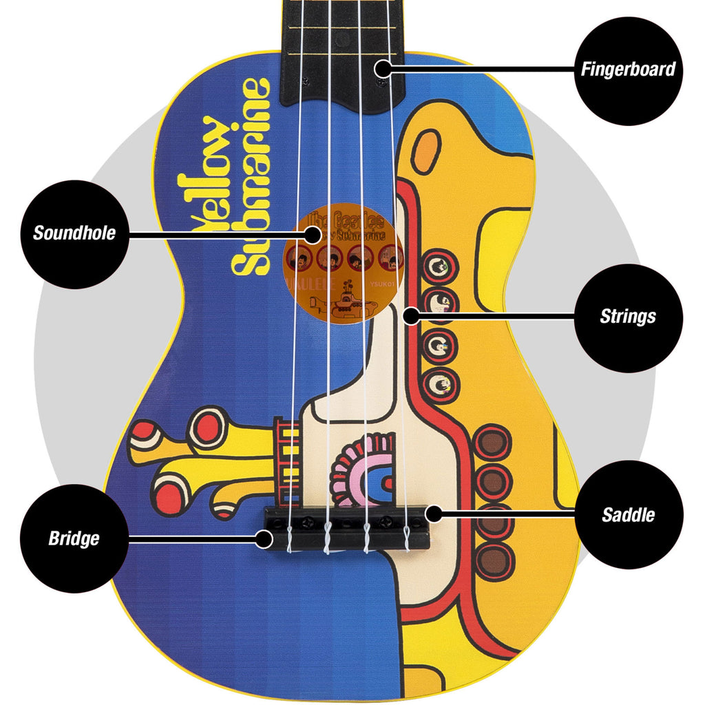 The Beatles Ukulele: Yellow Submarine Blue (Blue)