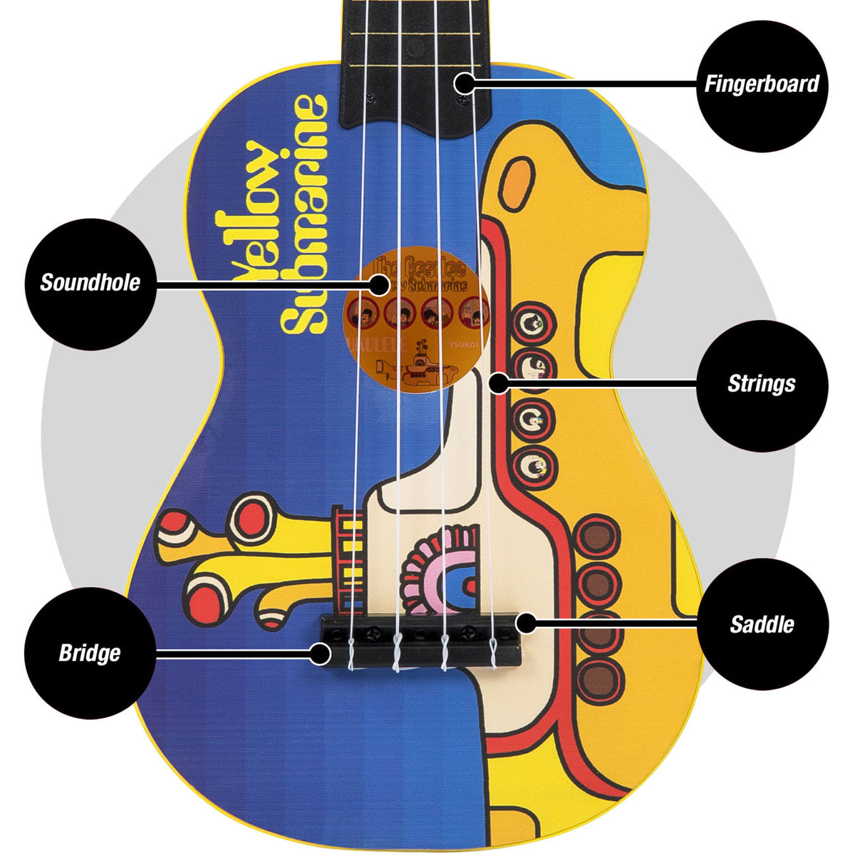 The Beatles Ukulele: Yellow Submarine Blue (Blue)