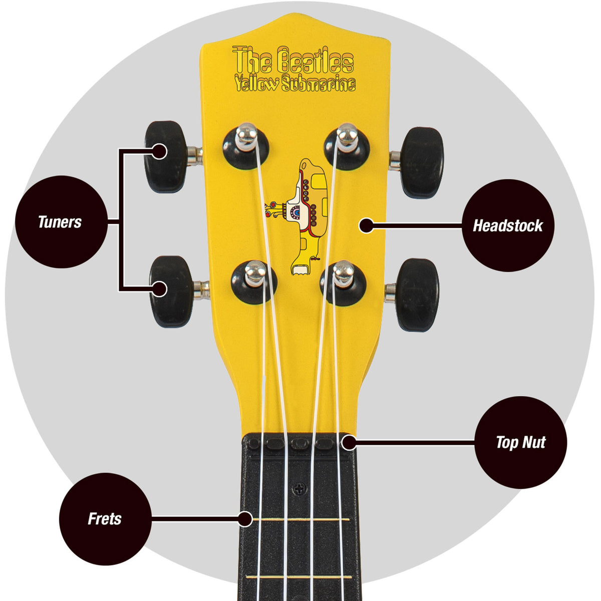 The Beatles Ukulele: Yellow Submarine Blue (Blue)
