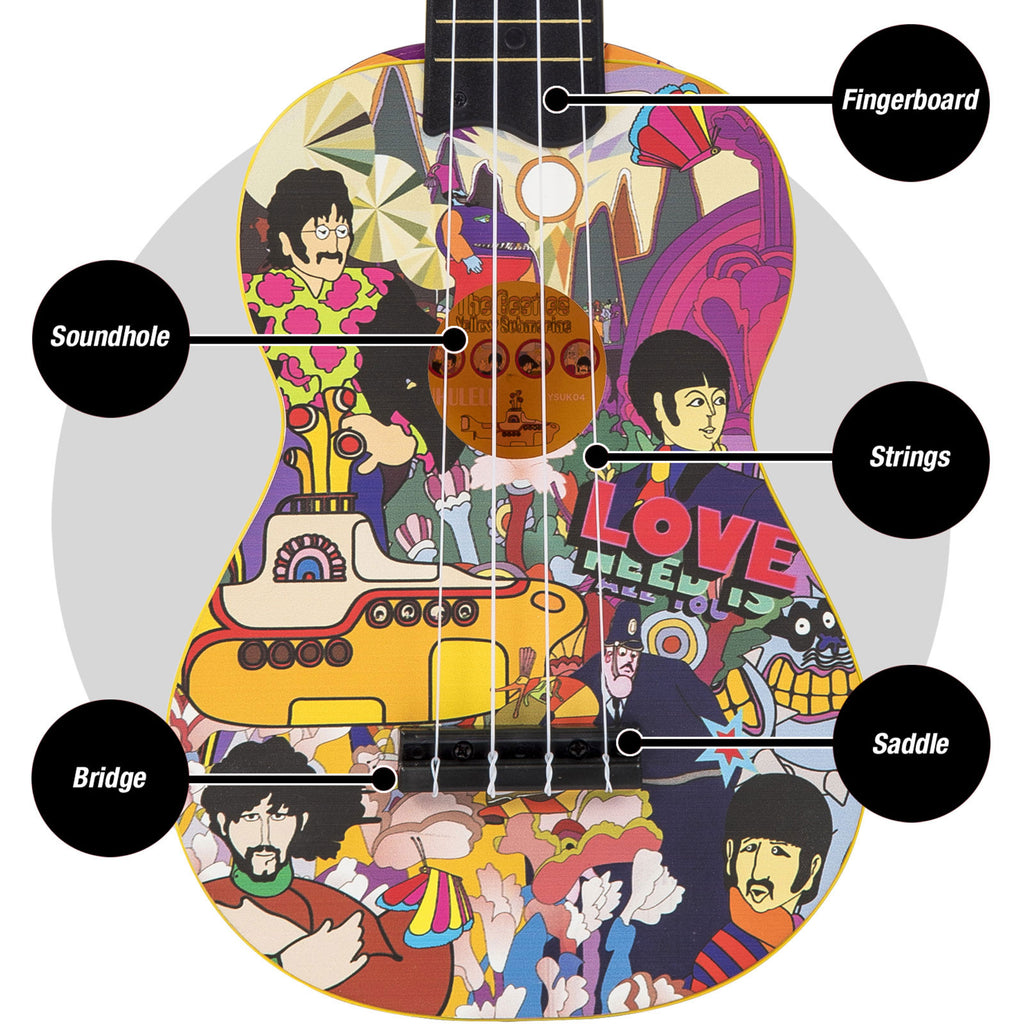 The Beatles Ukulele: Yellow Submarine Montage